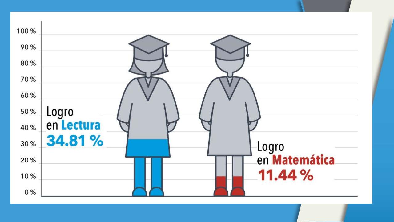 Vista previa del archivo PDF lectura-academica-.pdf