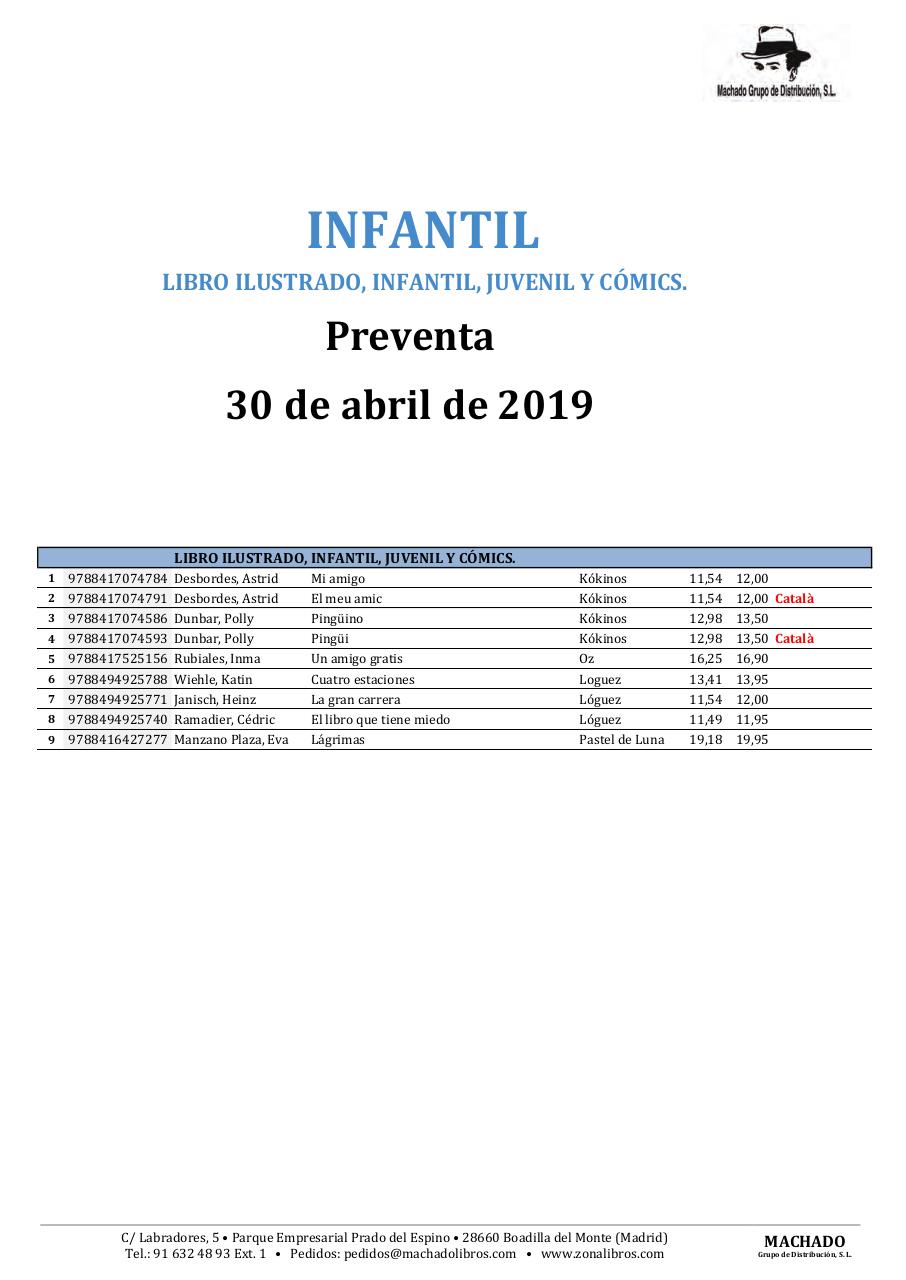 Vista previa del archivo PDF machado-boletin-novedades-30-4-19-zc.pdf