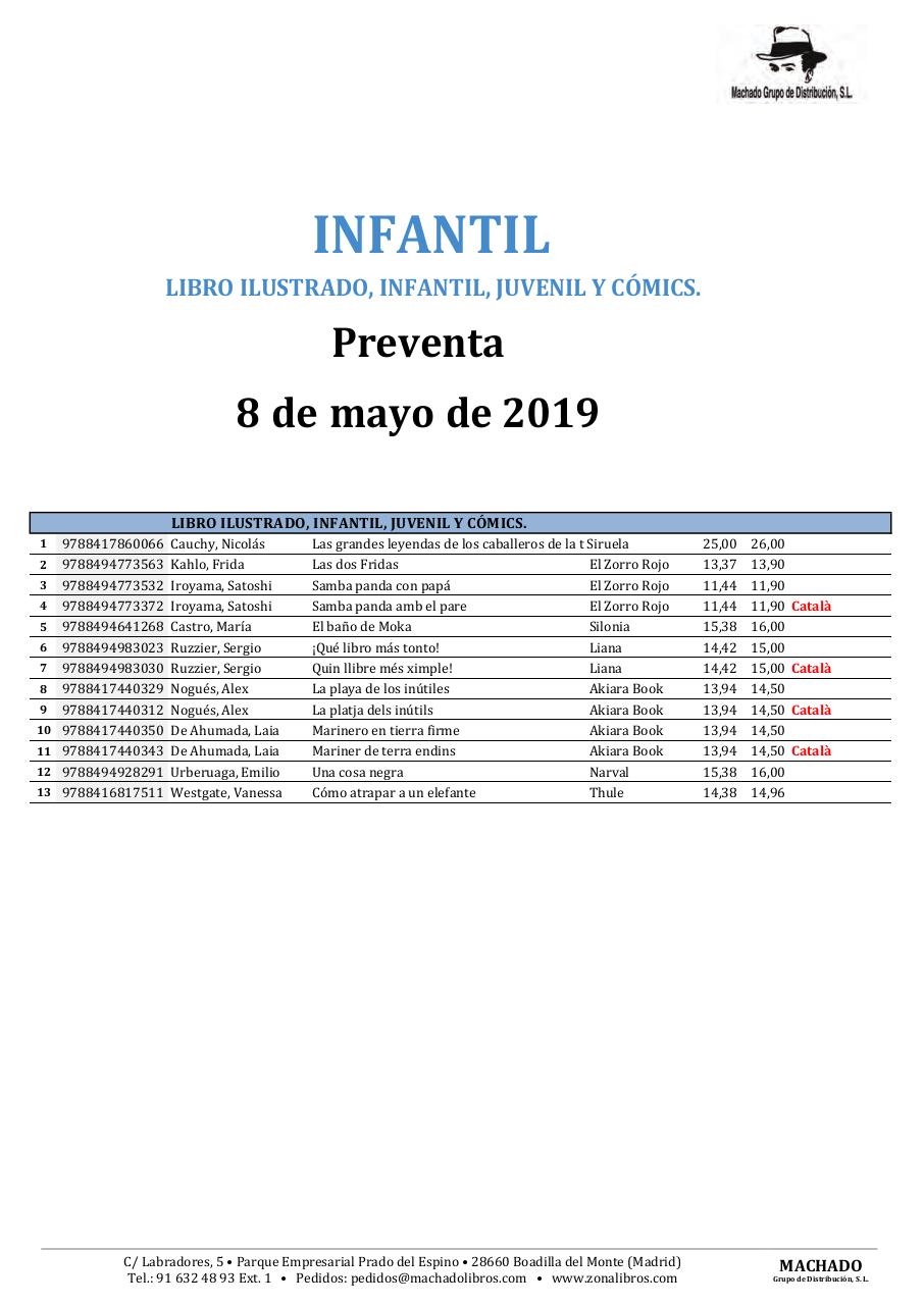 Vista previa del archivo PDF machado-boletin-novedades-8-5-19-zc.pdf