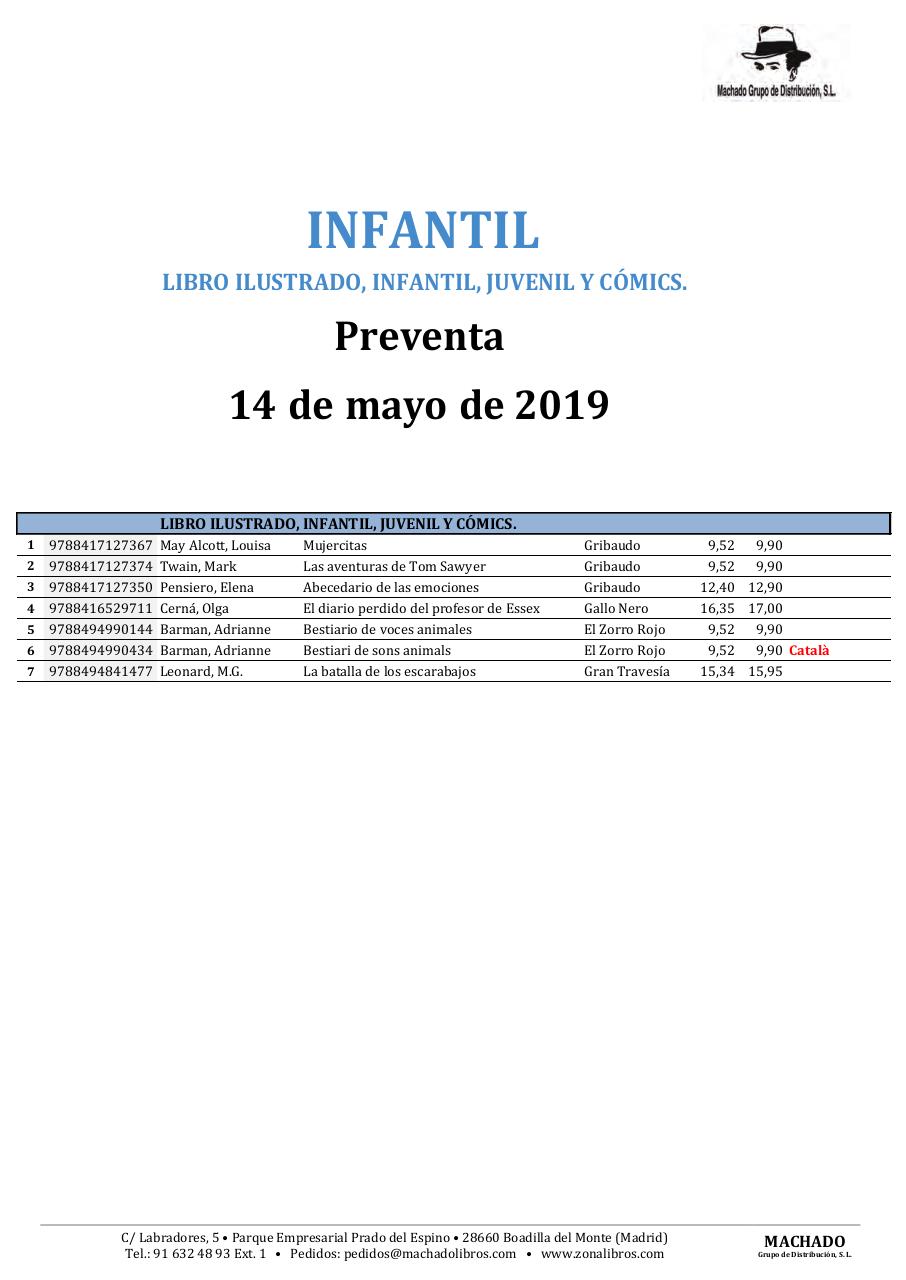 Vista previa del archivo PDF machado-boletin-novedades-14-5-19-zc.pdf