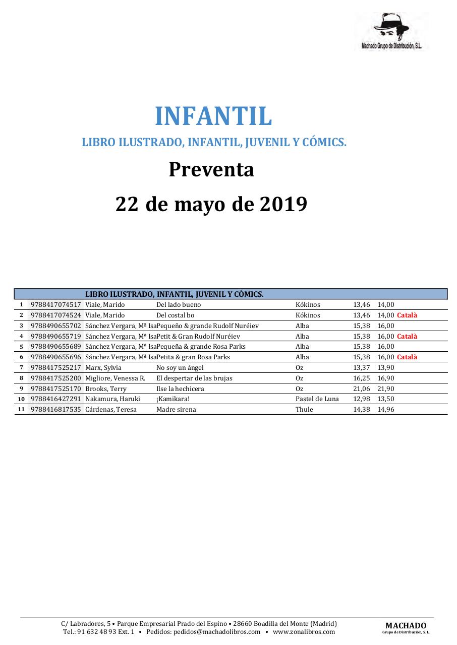 Vista previa del archivo PDF machado-boletin-novedades-22-5-19-zc.pdf