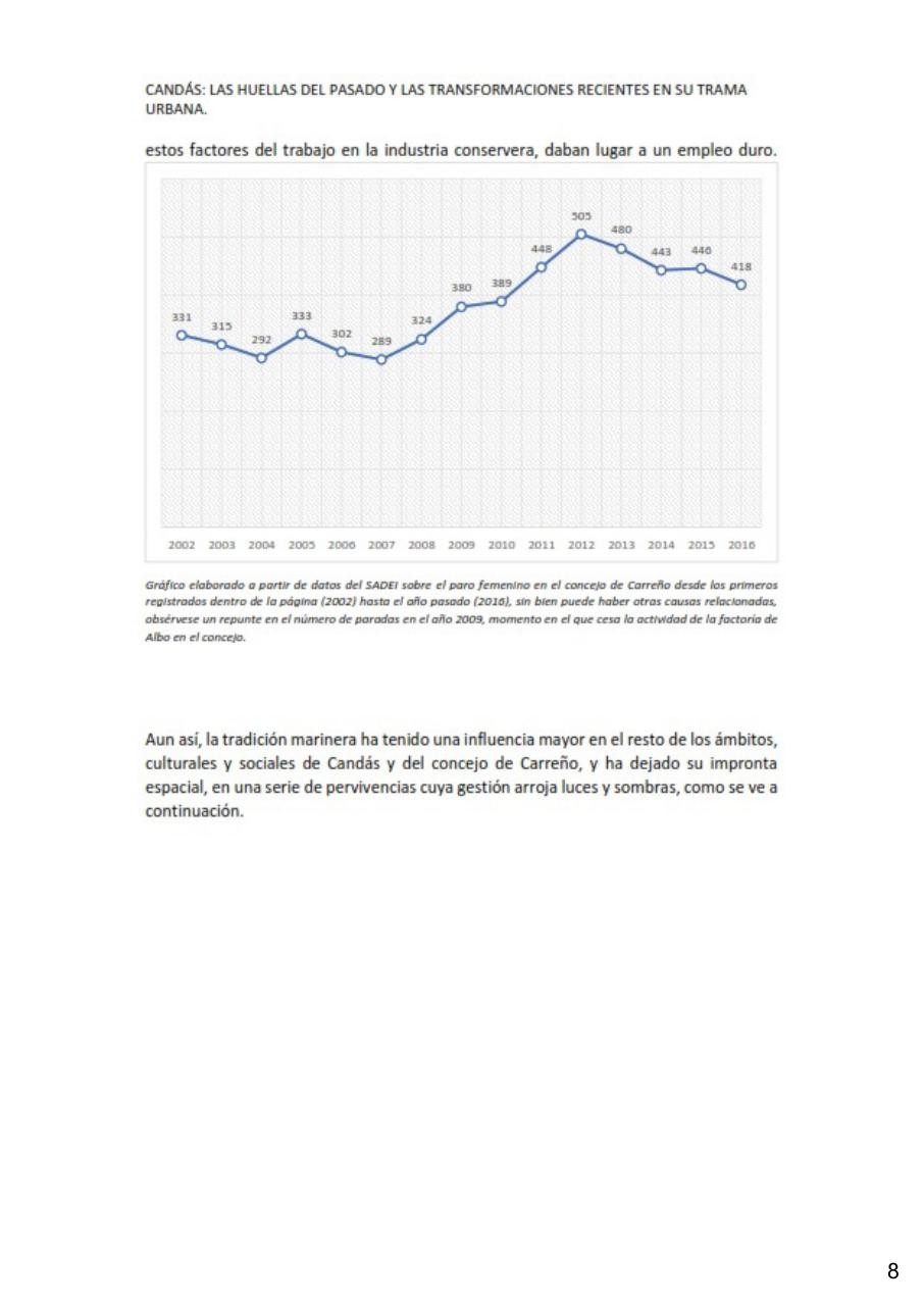Vista previa del archivo PDF revista-numero-9-cands-en-la-memoria-1.pdf