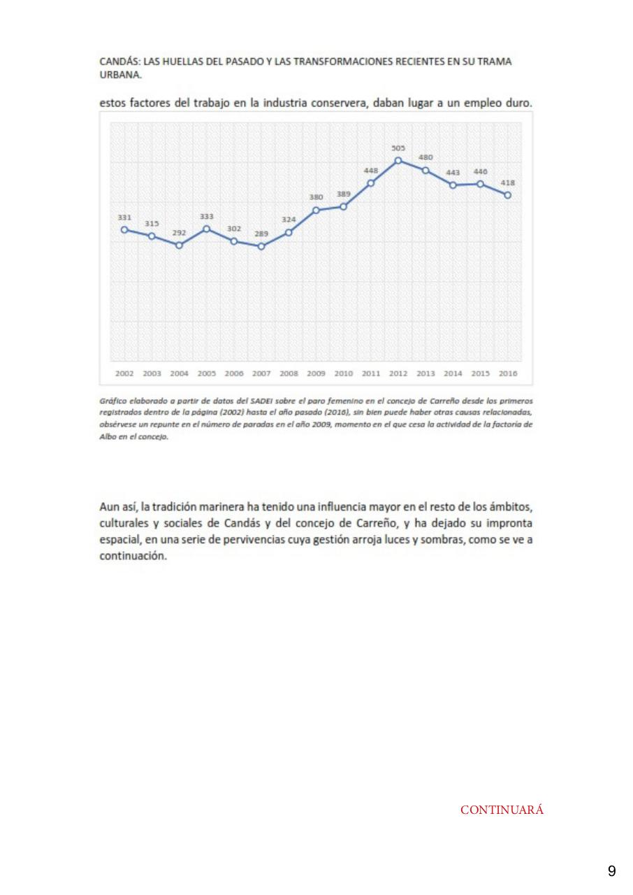 Vista previa del archivo PDF revista-numero-9-cands-en-la-memoria-1.pdf