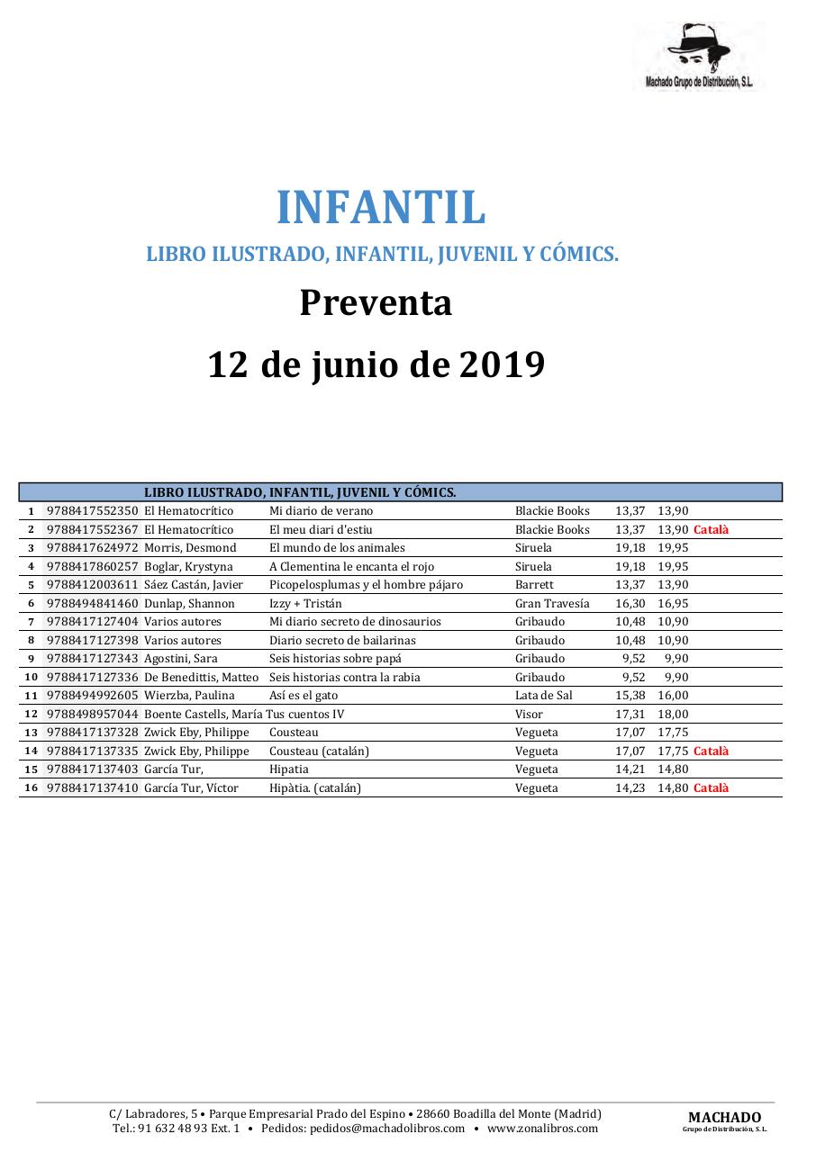 Vista previa del archivo PDF machado-boletin-novedades-12-6-19-zc.pdf