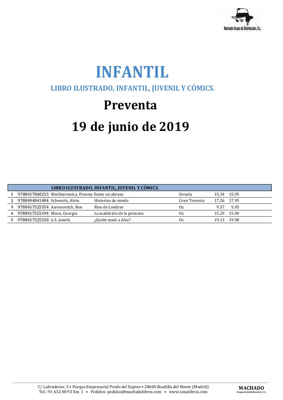 Vista previa del archivo PDF machado-boletin-novedades-19-6-19-zc.pdf