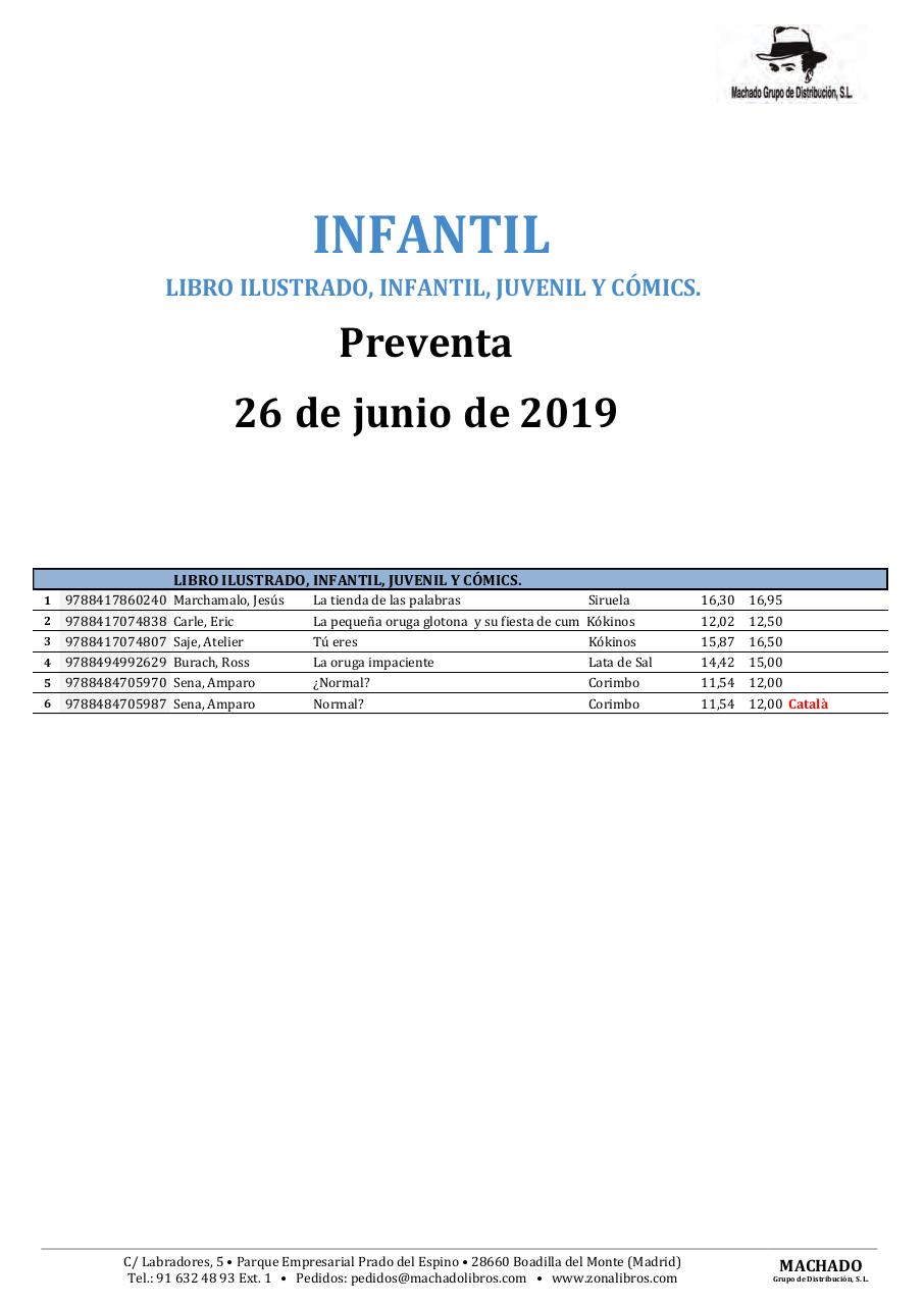 Vista previa del archivo PDF machado-boletin-novedades-26-6-19-zc.pdf