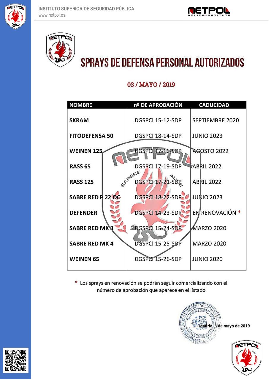 Vista previa del archivo PDF guia-rapida-actualizada-netpol.pdf