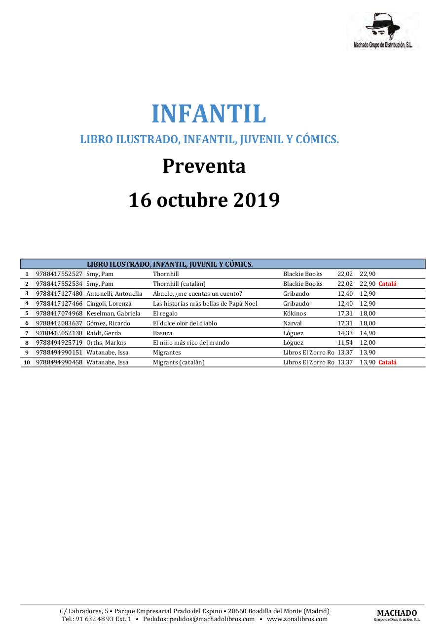 Vista previa del archivo PDF machado-boletin-novedades-16-10-19-zc.pdf