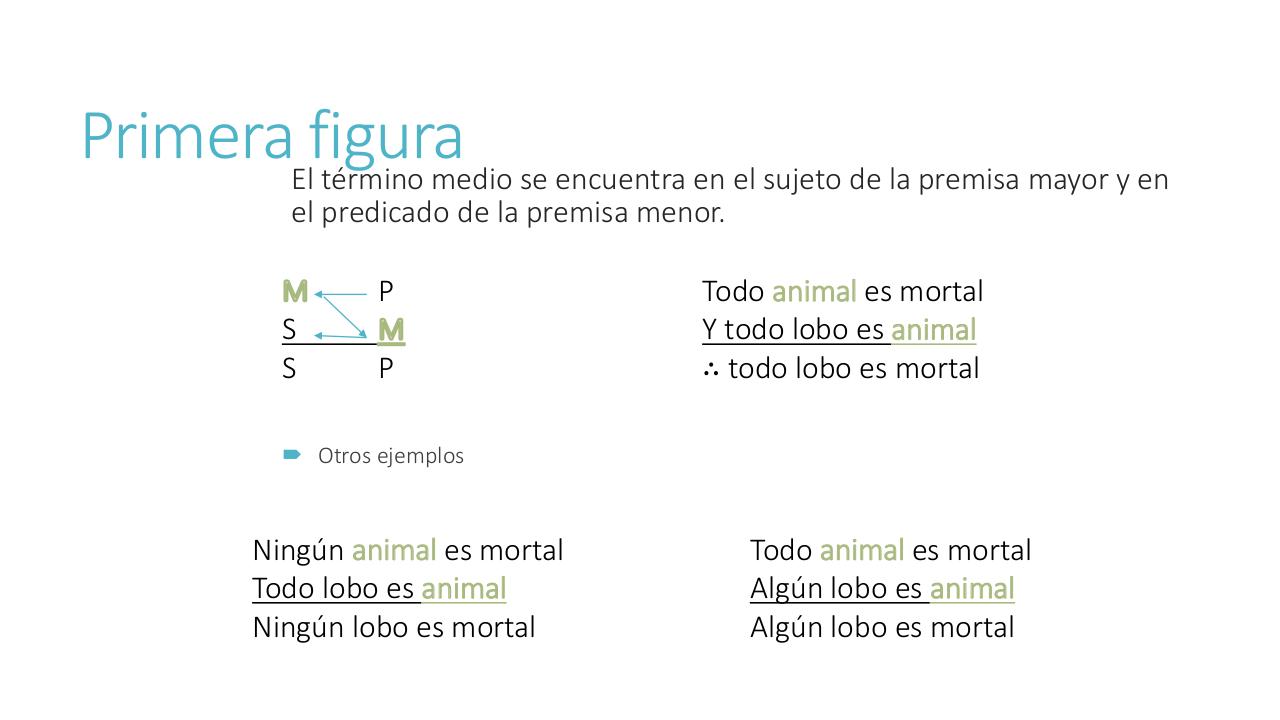 Vista previa del archivo PDF construccion-modo-y-figura-del-silogismo-2019.pdf