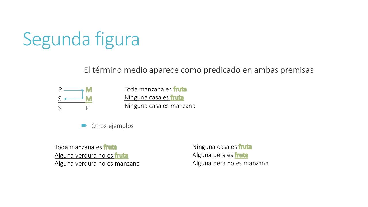 Vista previa del archivo PDF construccion-modo-y-figura-del-silogismo-2019.pdf