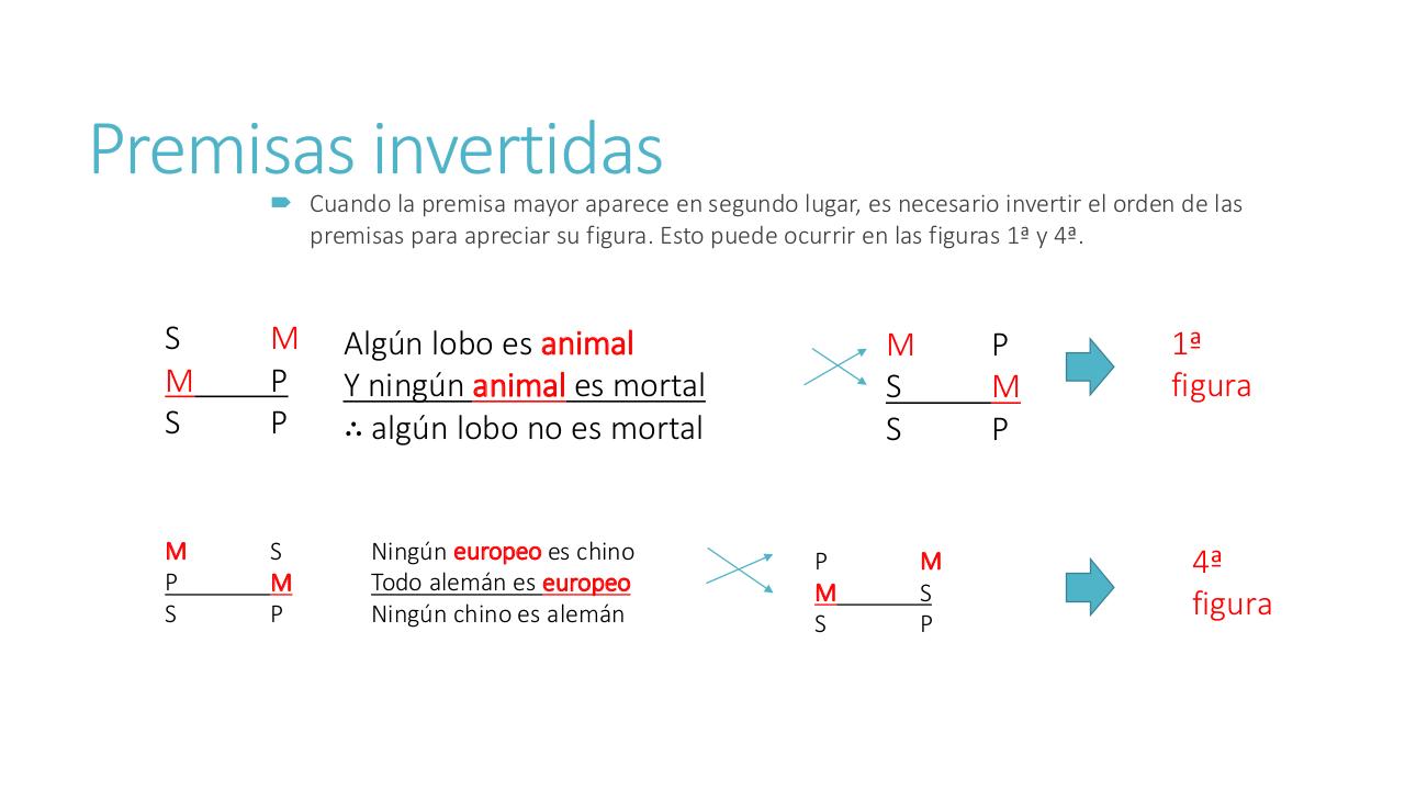 Vista previa del archivo PDF construccion-modo-y-figura-del-silogismo-2019.pdf