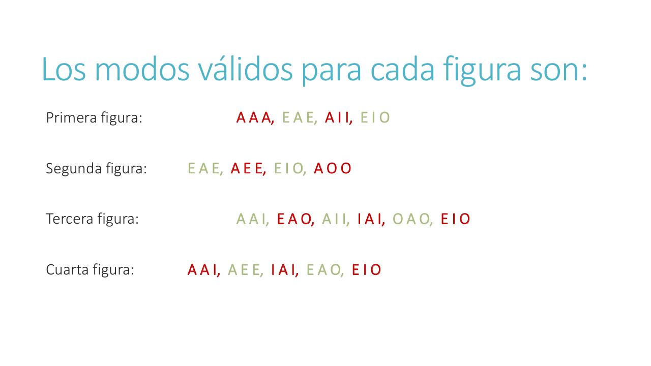 Vista previa del archivo PDF construccion-modo-y-figura-del-silogismo-2019.pdf