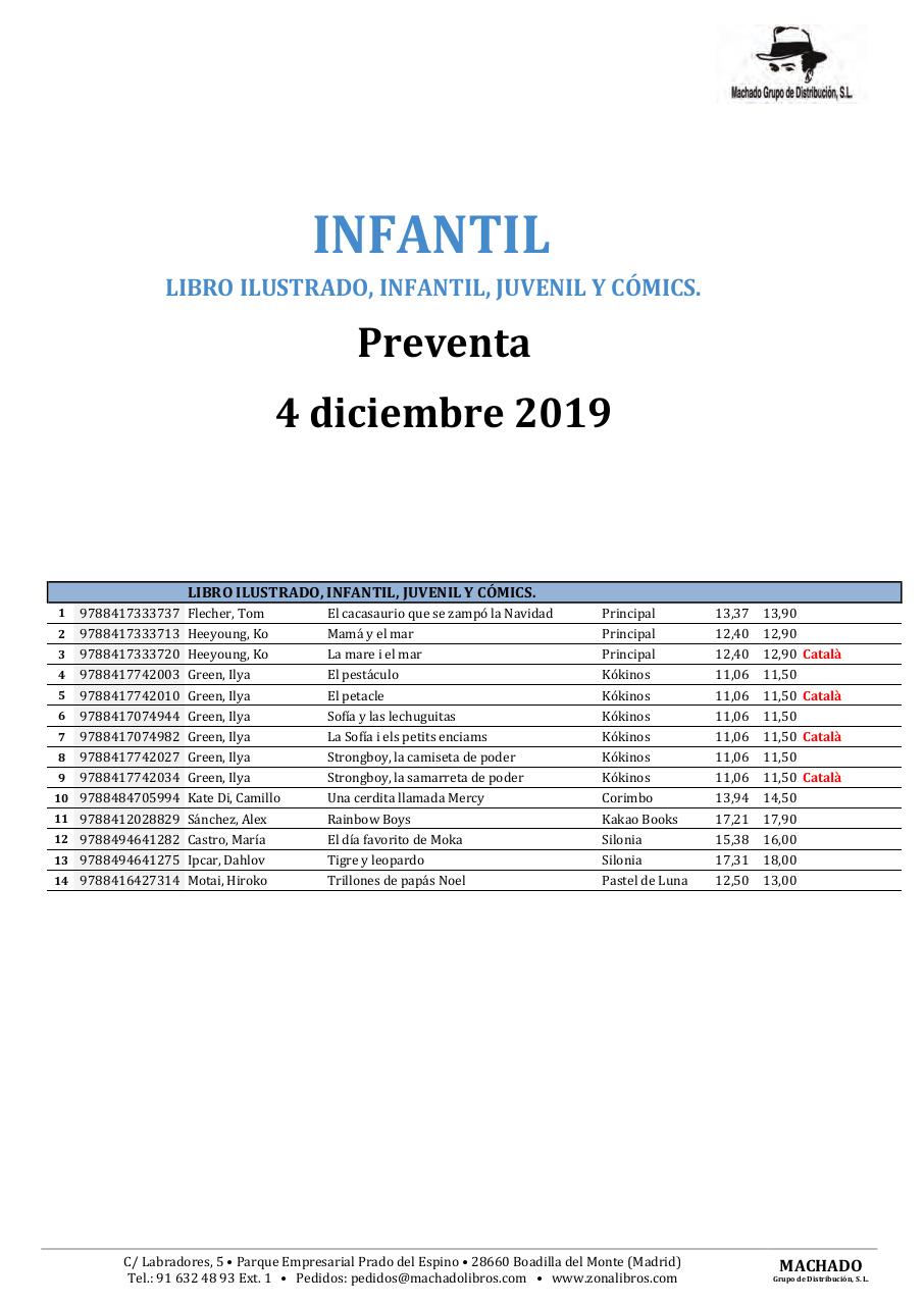 Vista previa del archivo PDF machado-boletin-novedades-4-12-19-zc.pdf