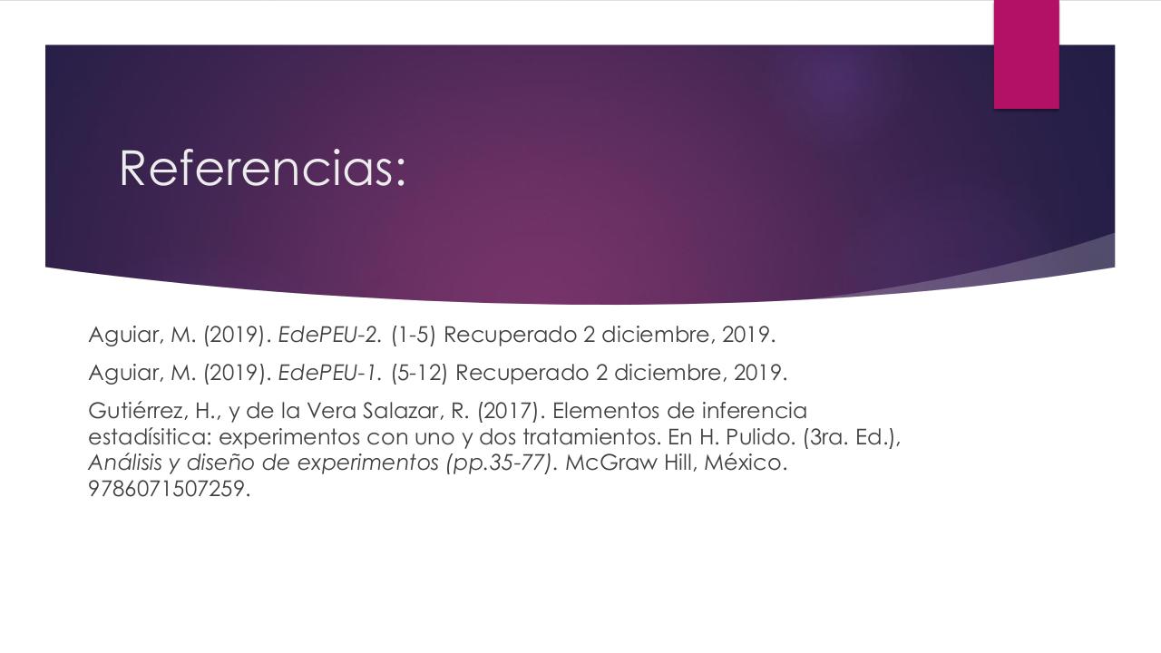 Vista previa del archivo PDF resumen.pdf