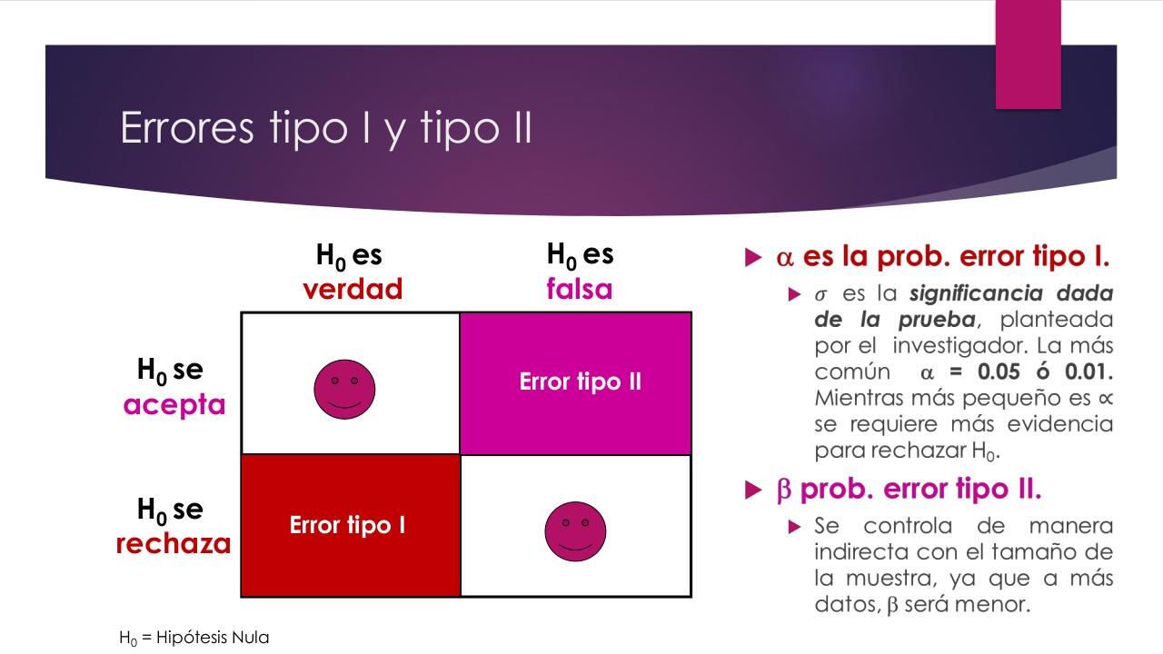 Vista previa del archivo PDF resumen.pdf