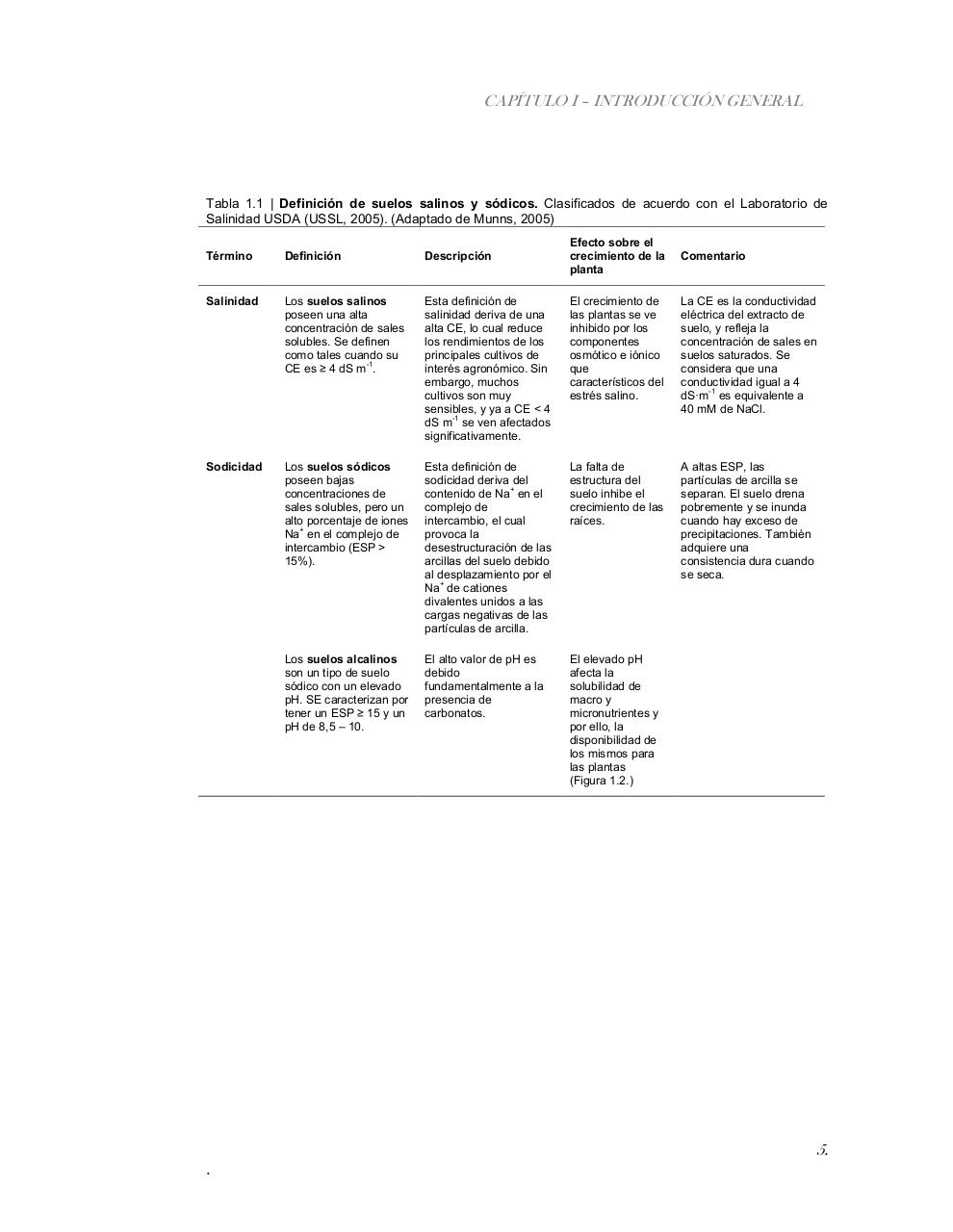 Vista previa del archivo PDF tesis-completa.pdf