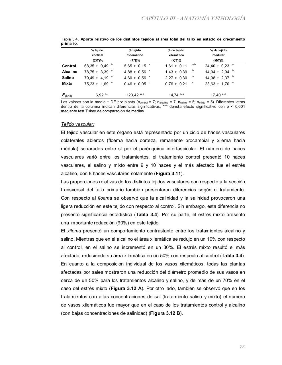 Vista previa del archivo PDF tesis-completa.pdf