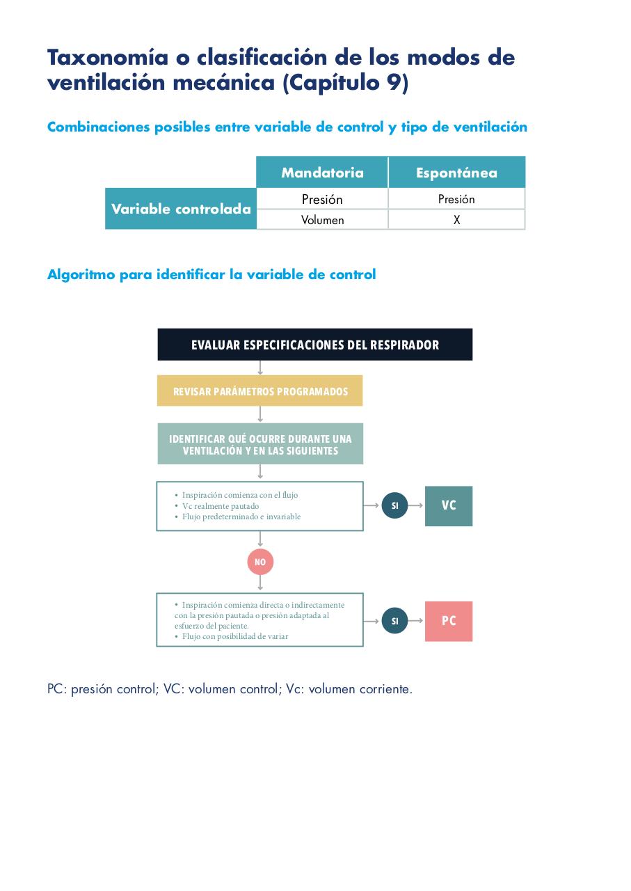 Vista previa del archivo PDF vmadultoscompendio.pdf