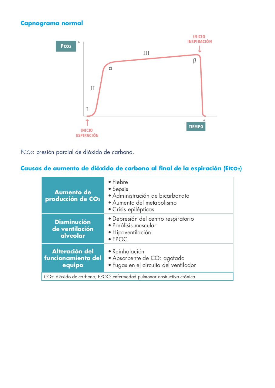 Vista previa del archivo PDF vmadultoscompendio.pdf
