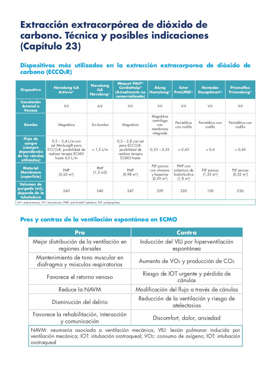 Vista previa del archivo PDF vmadultoscompendio.pdf