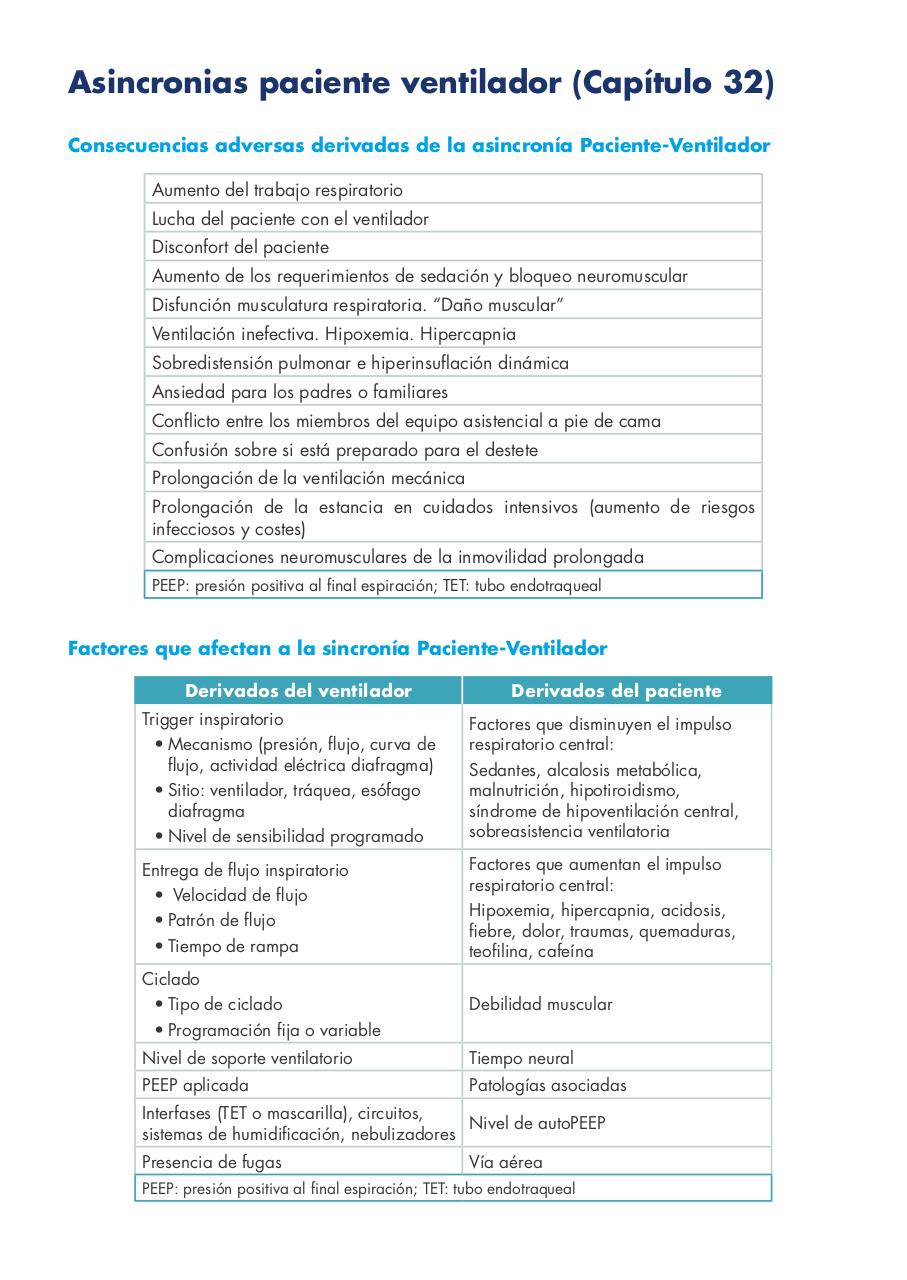 Vista previa del archivo PDF vmadultoscompendio.pdf
