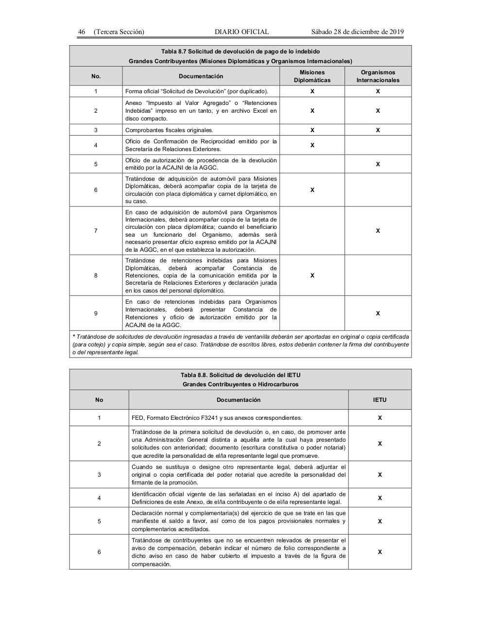 Vista previa del archivo PDF rmf20201a.pdf