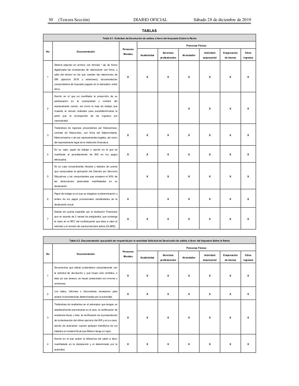 Vista previa del archivo PDF rmf20201a.pdf