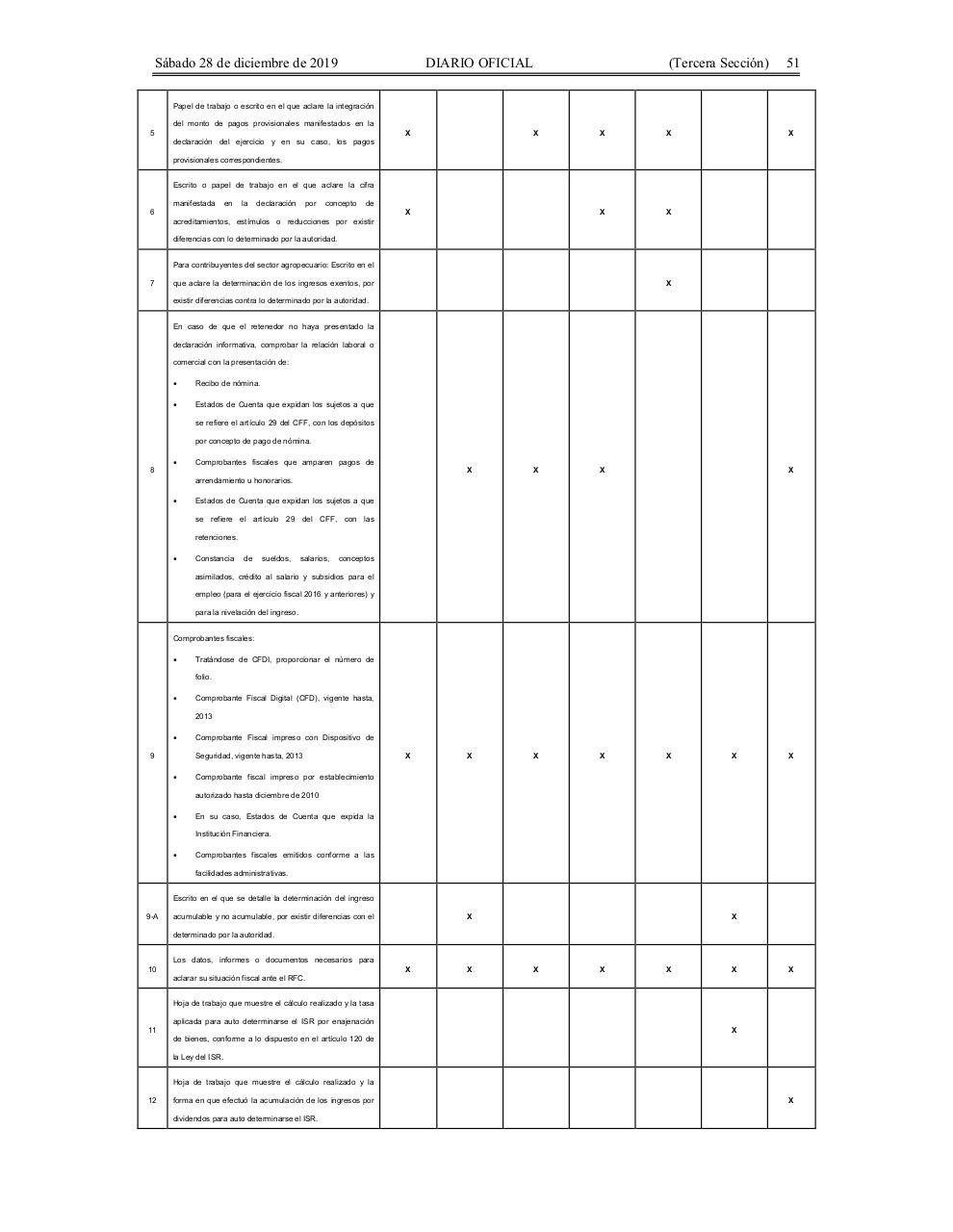 Vista previa del archivo PDF rmf20201a.pdf