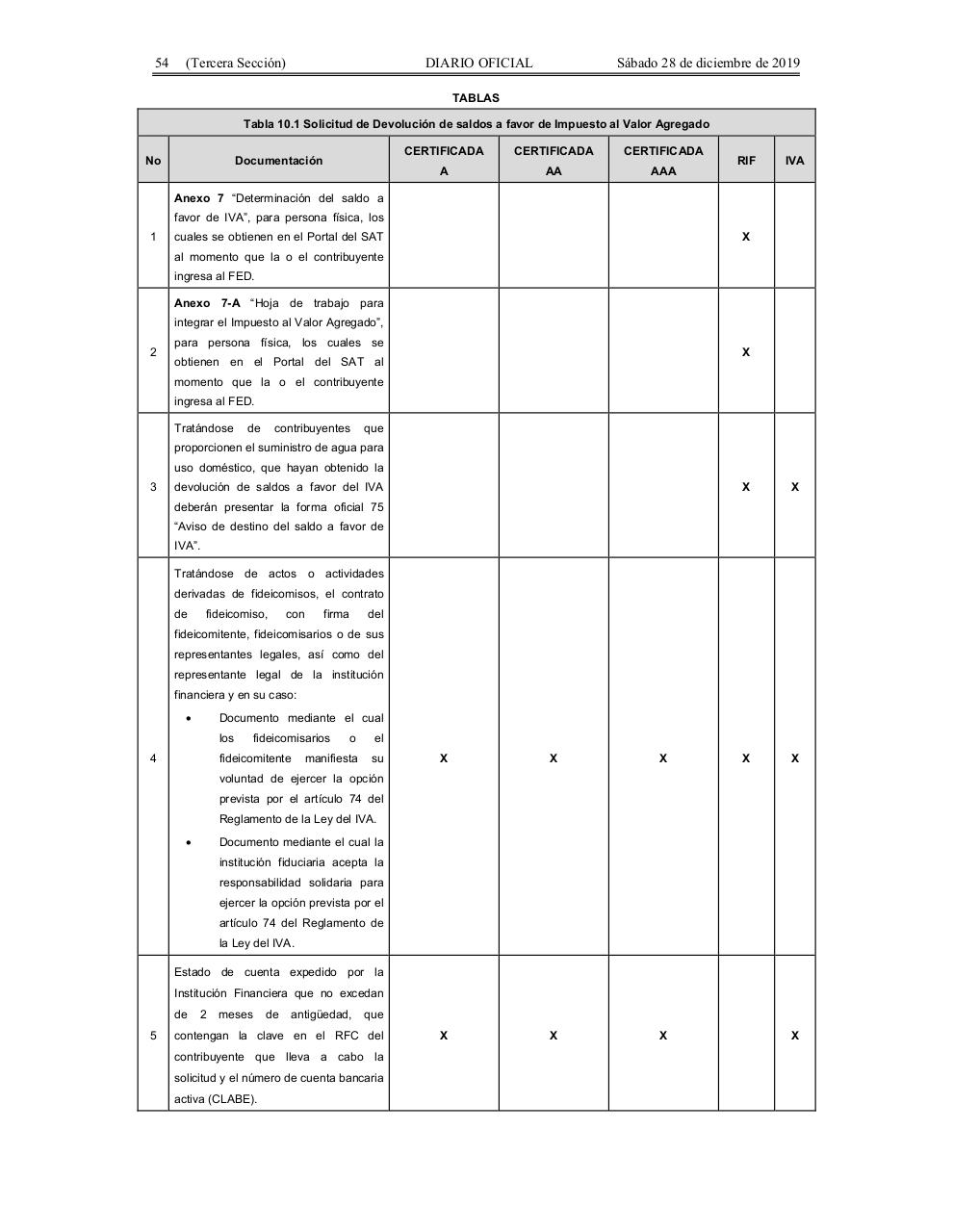 Vista previa del archivo PDF rmf20201a.pdf