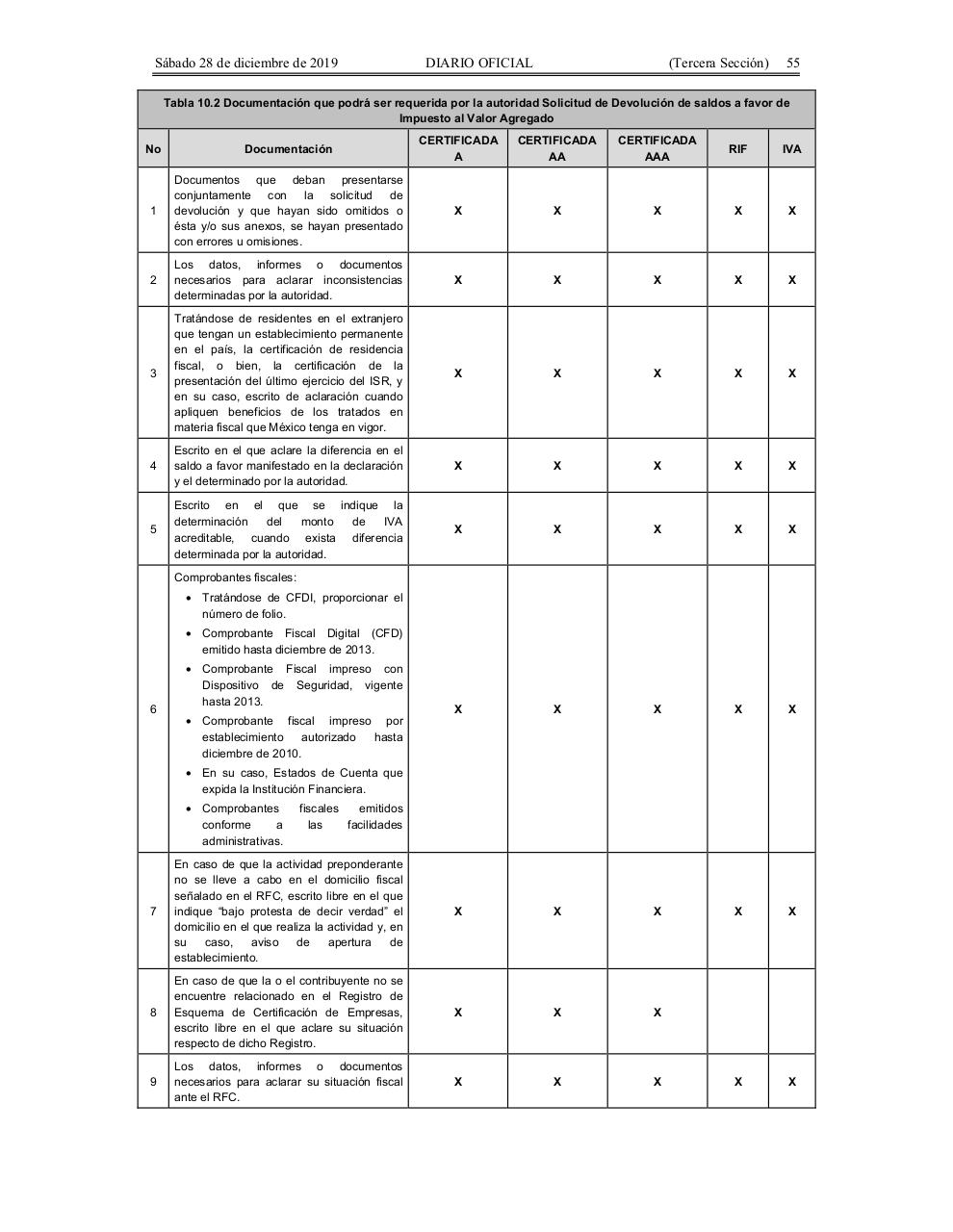 Vista previa del archivo PDF rmf20201a.pdf