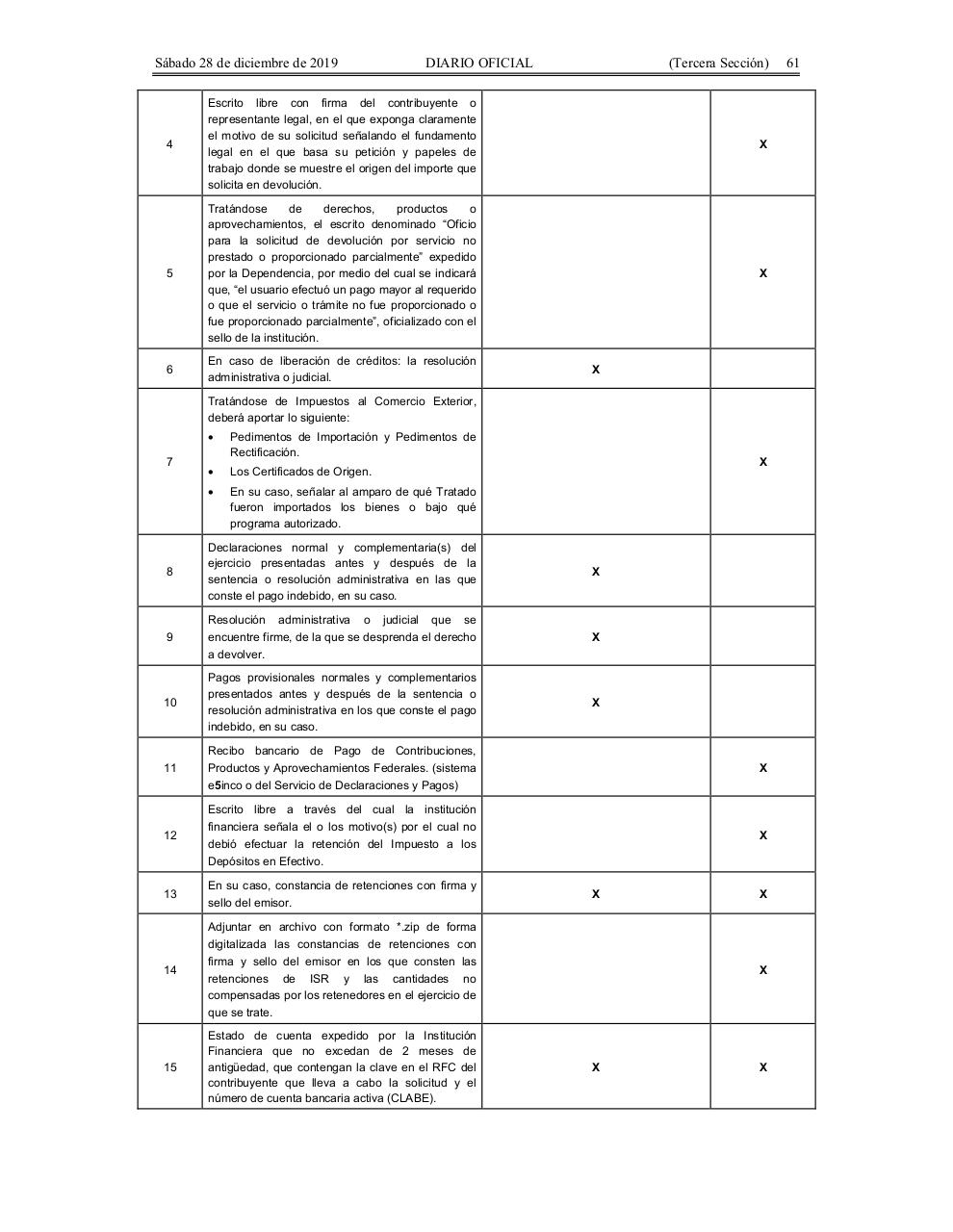Vista previa del archivo PDF rmf20201a.pdf