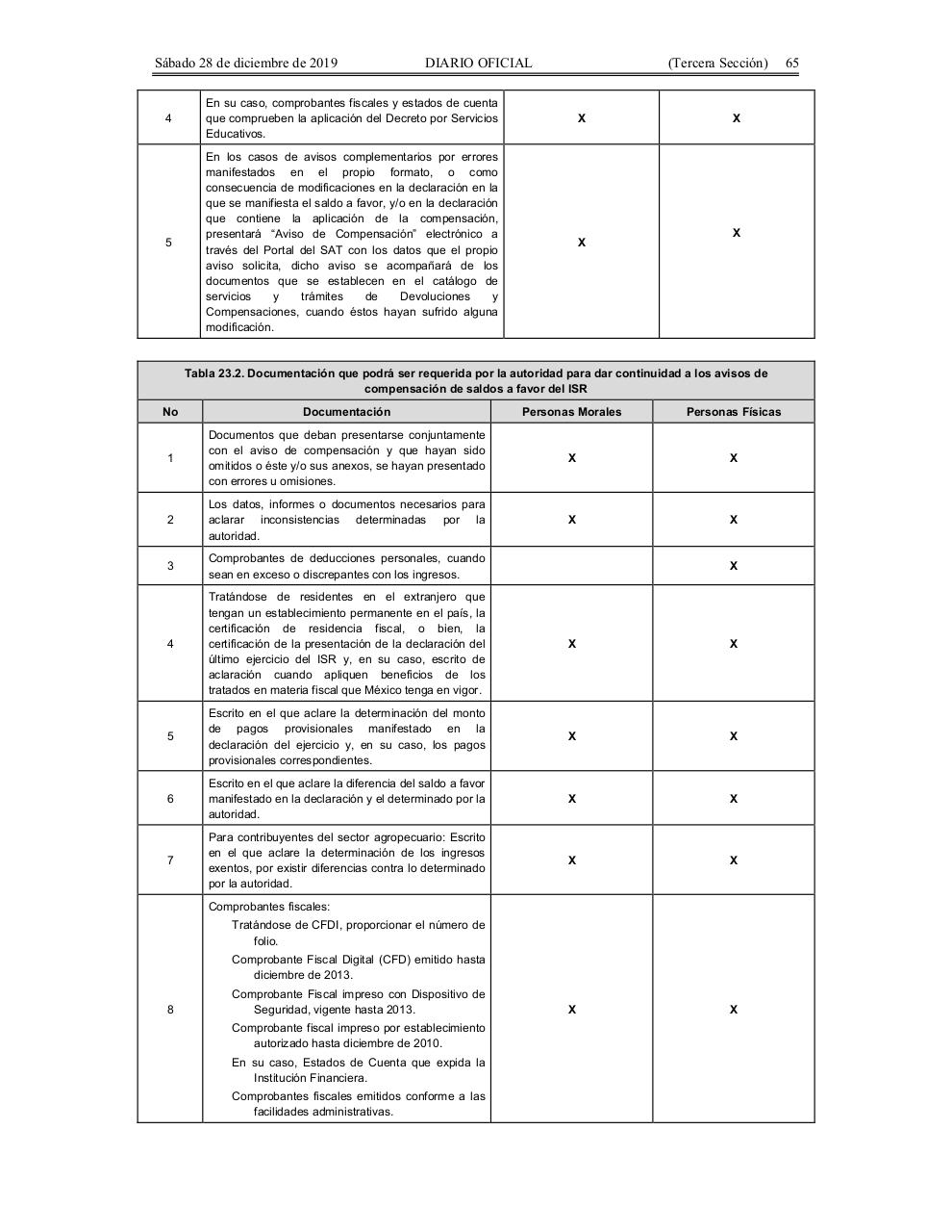 Vista previa del archivo PDF rmf20201a.pdf