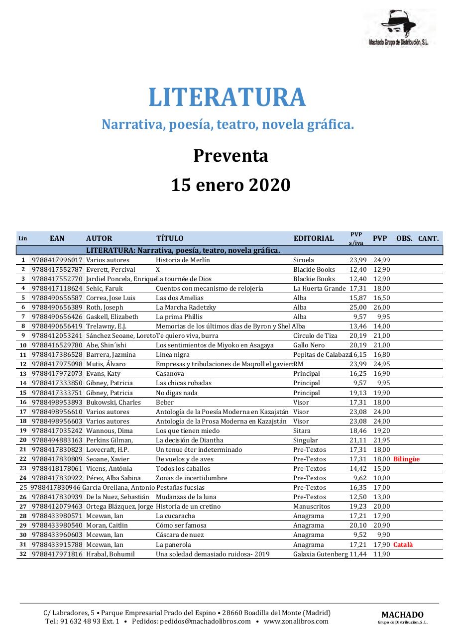 Vista previa del archivo PDF machado-boletin-novedades-15-1-20-zc.pdf