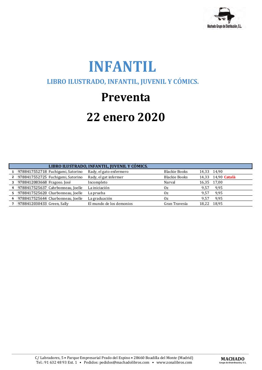Vista previa del archivo PDF machado-boletin-novedades-22-1-20-zc.pdf