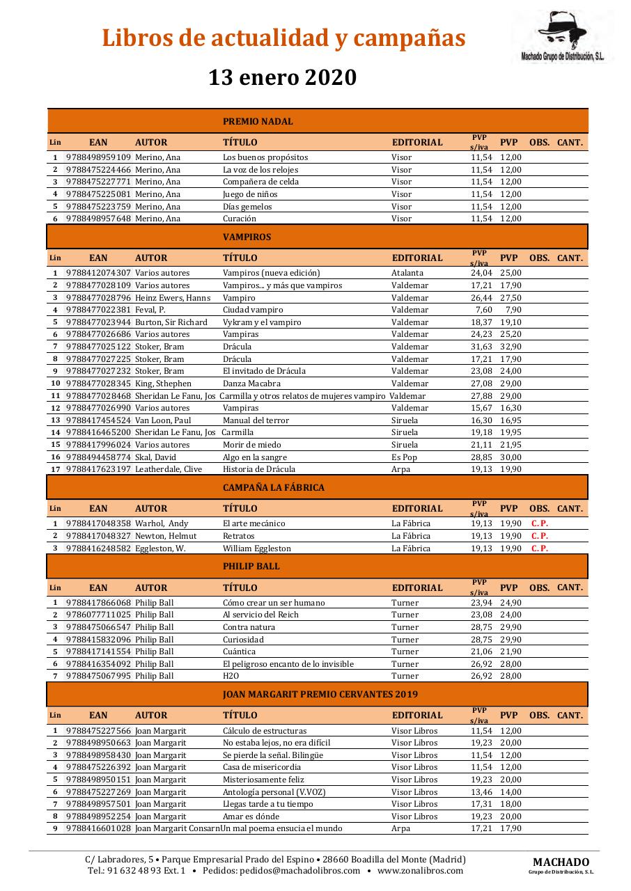 Vista previa del archivo PDF machado-boletin-novedades-22-1-20-zc.pdf