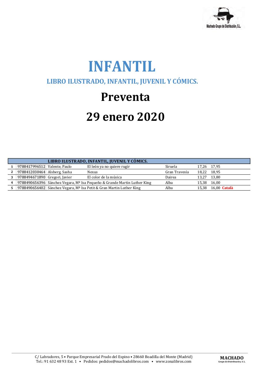 Vista previa del archivo PDF machado-boletin-novedades-29-1-20-zc.pdf
