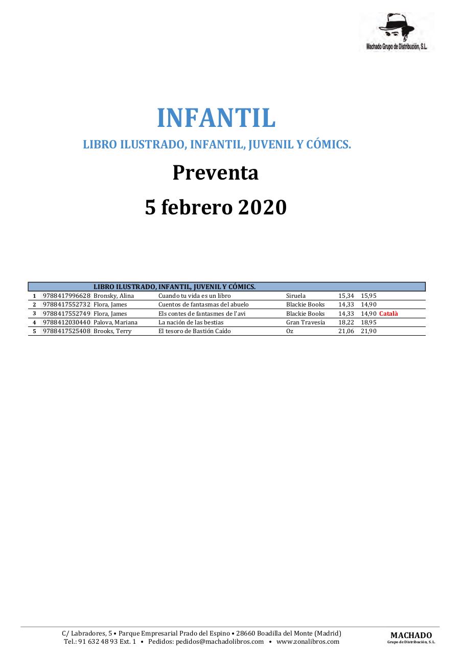 Vista previa del archivo PDF machado-boletin-novedades-5-2-20-zc.pdf