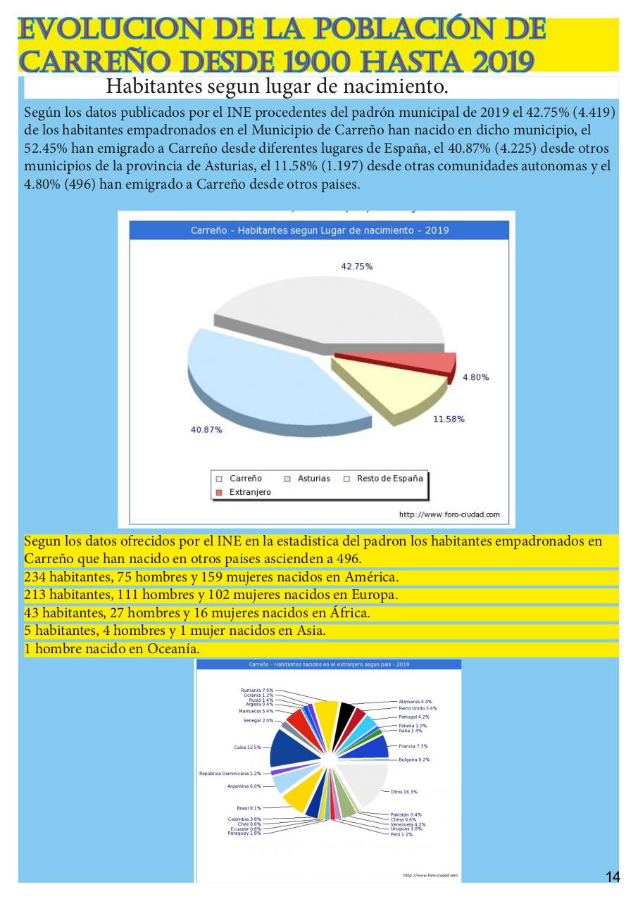 Vista previa del archivo PDF revista-numero-16-cands-en-la-memoria.pdf