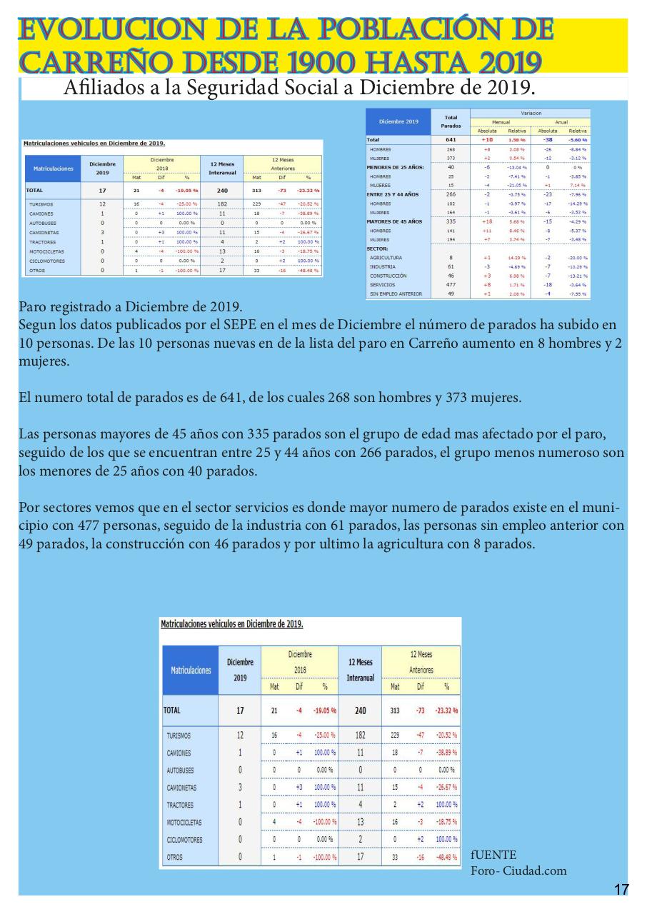 Vista previa del archivo PDF revista-numero-16-cands-en-la-memoria.pdf