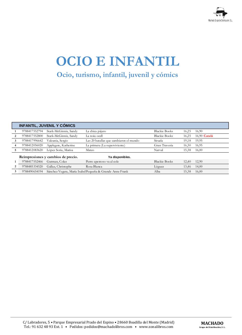 Vista previa del archivo PDF machado-boletin-novedades-12-2-20-zc.pdf