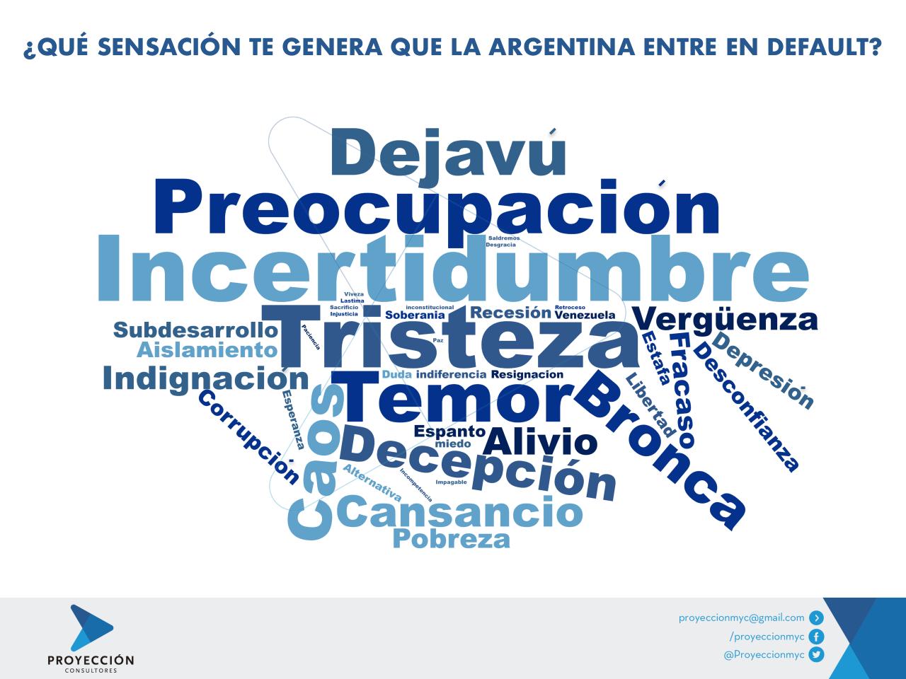 Vista previa del archivo PDF informe-opinion-publica-endeudamiento-externo-febrero-2020-3.pdf