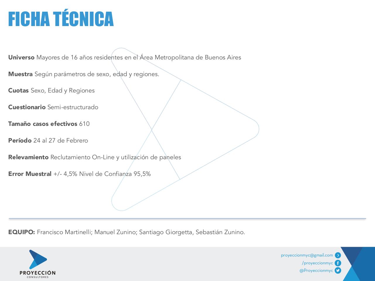 Vista previa del archivo PDF informe-opinion-publica-endeudamiento-externo-febrero-2020-3.pdf