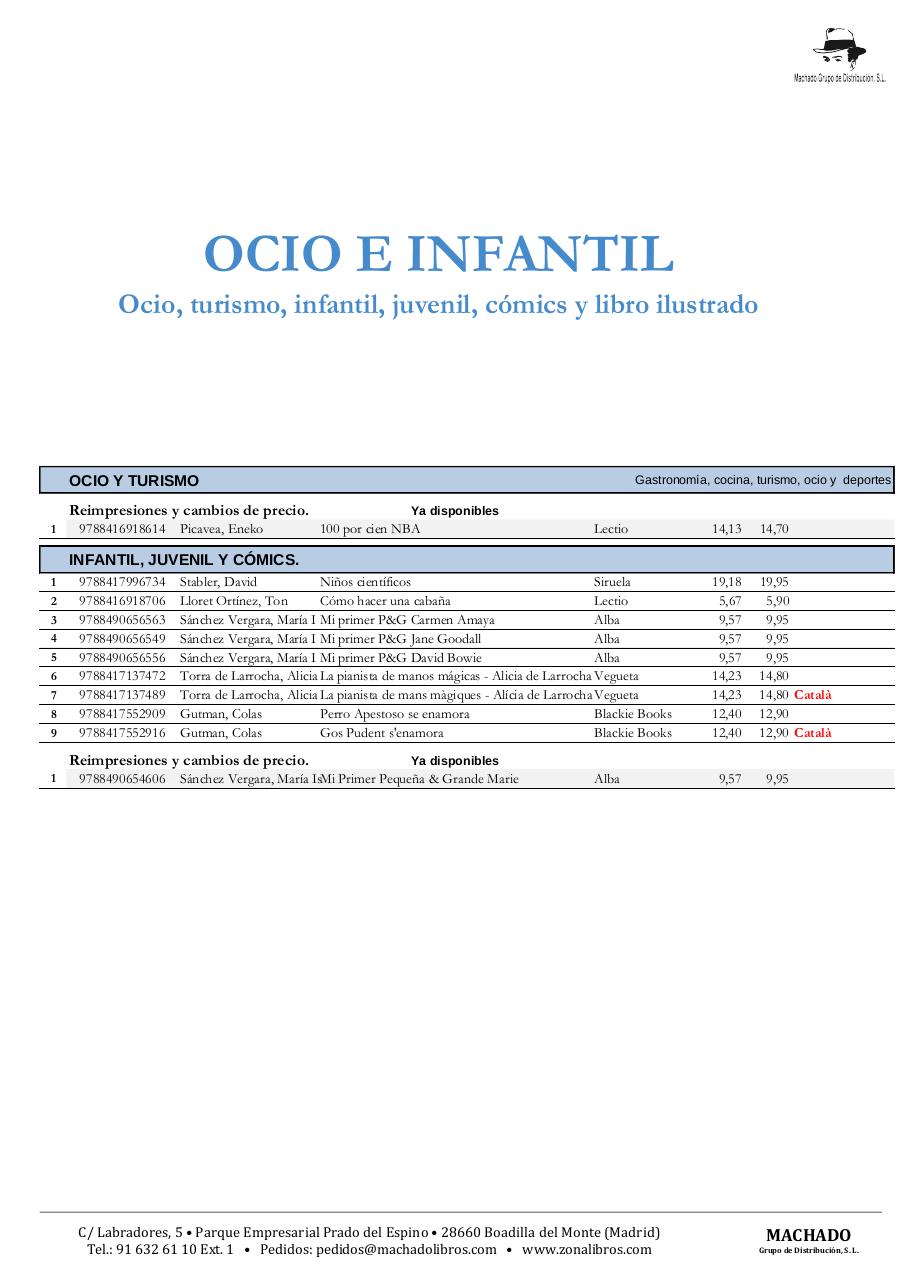 Vista previa del archivo PDF machado-boletin-novedades-11-3-20-zc.pdf