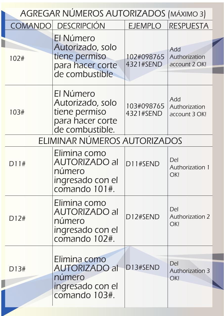 Vista previa del archivo PDF manualclientes.pdf