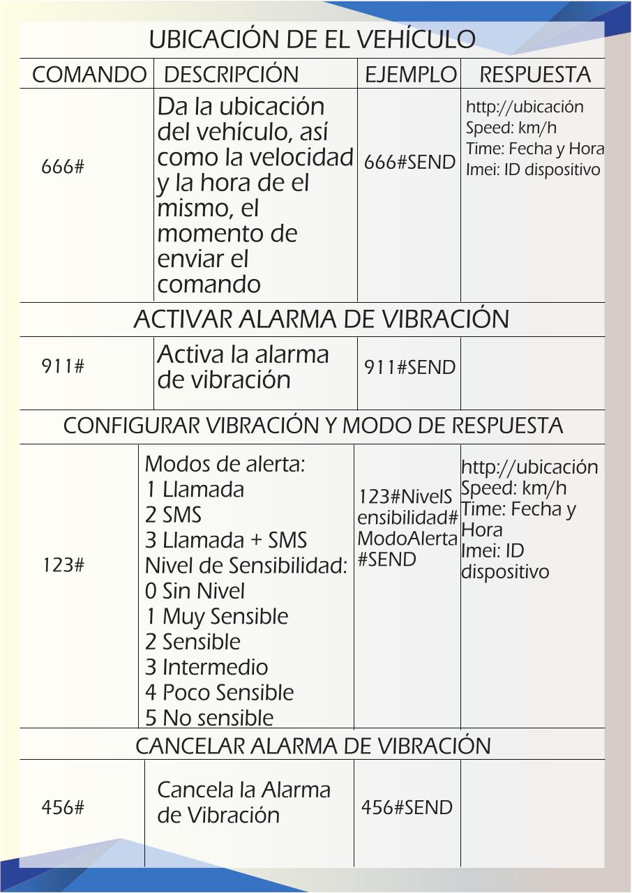 Vista previa del archivo PDF manualclientes.pdf