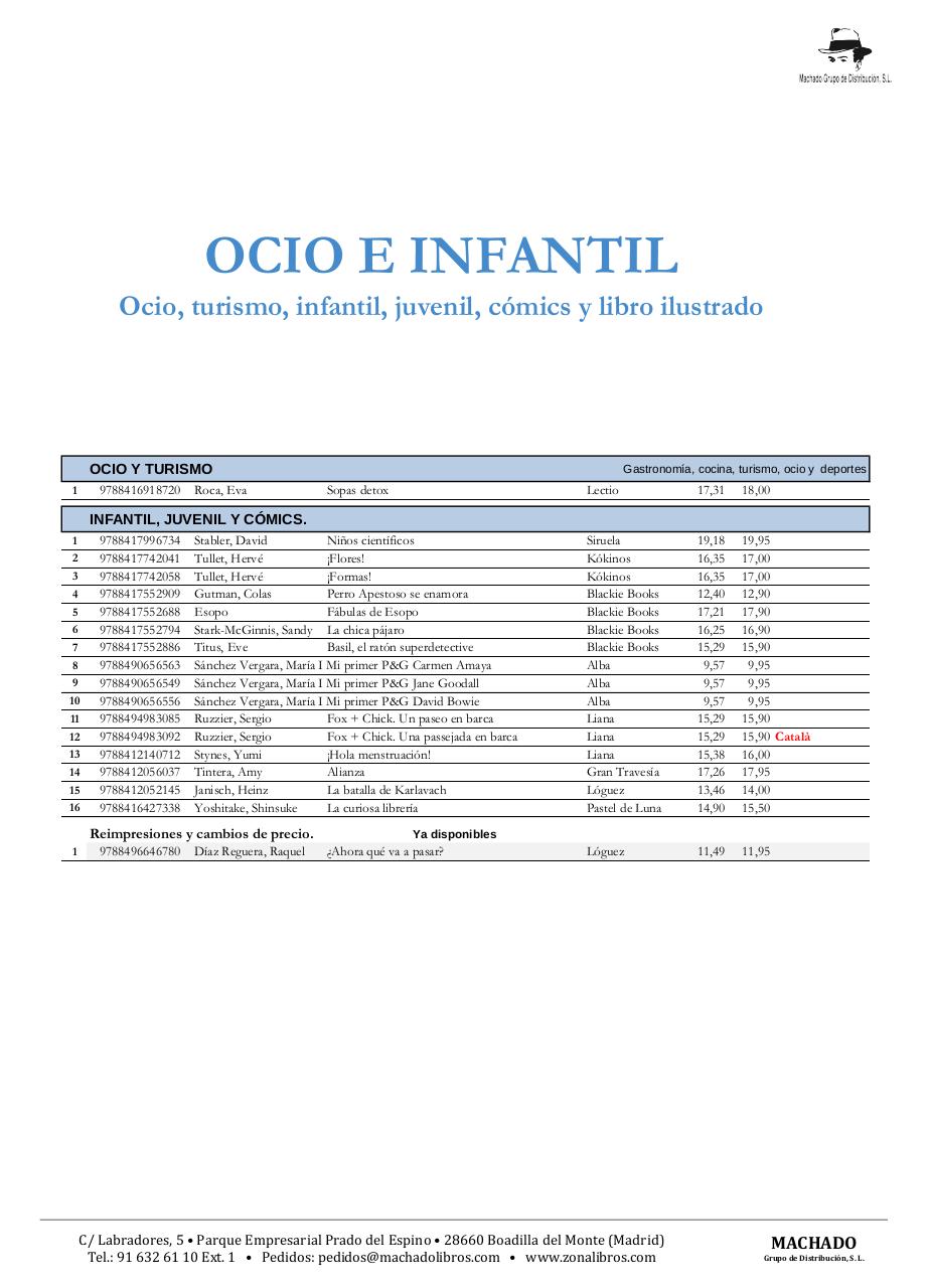 Vista previa del archivo PDF machado-novedades-confinadas-zc.pdf
