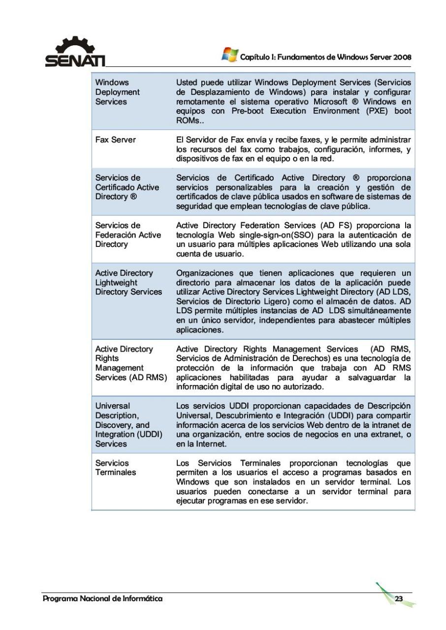 Vista previa del archivo PDF manual-windows-2008-server.pdf