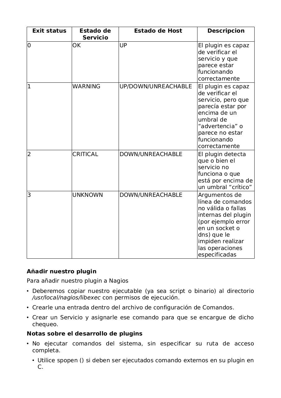 Vista previa del archivo PDF profundizando-nagios.pdf