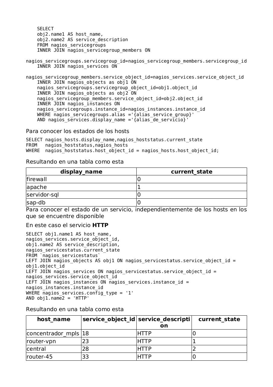 Vista previa del archivo PDF profundizando-nagios.pdf