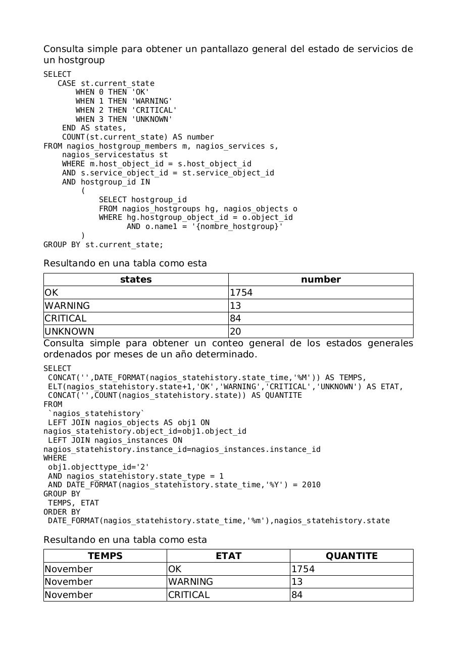 Vista previa del archivo PDF profundizando-nagios.pdf